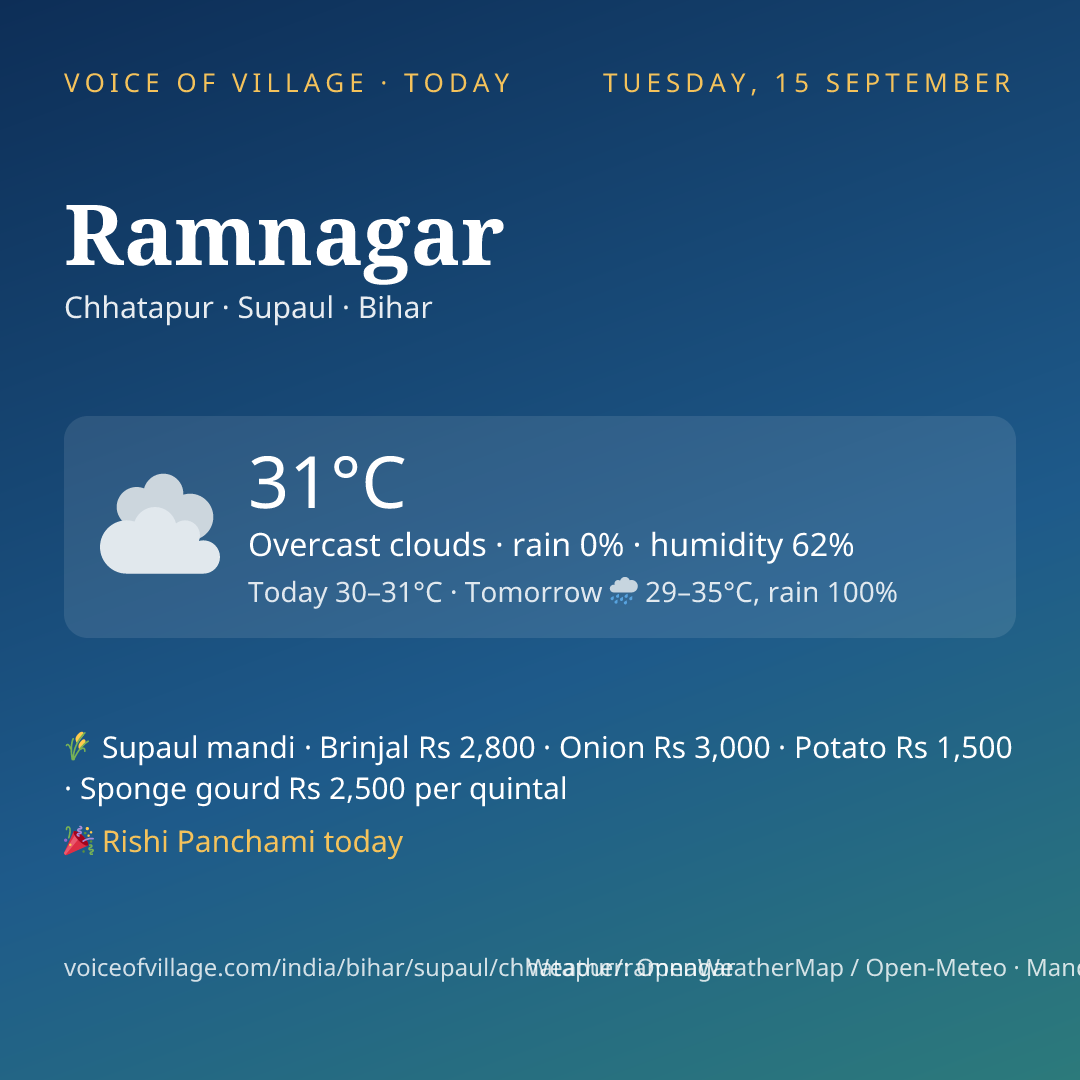 Ramnagar today