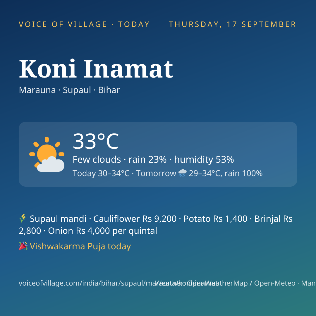Koni Inamat today