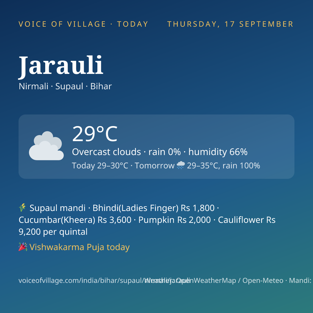 Jarauli today