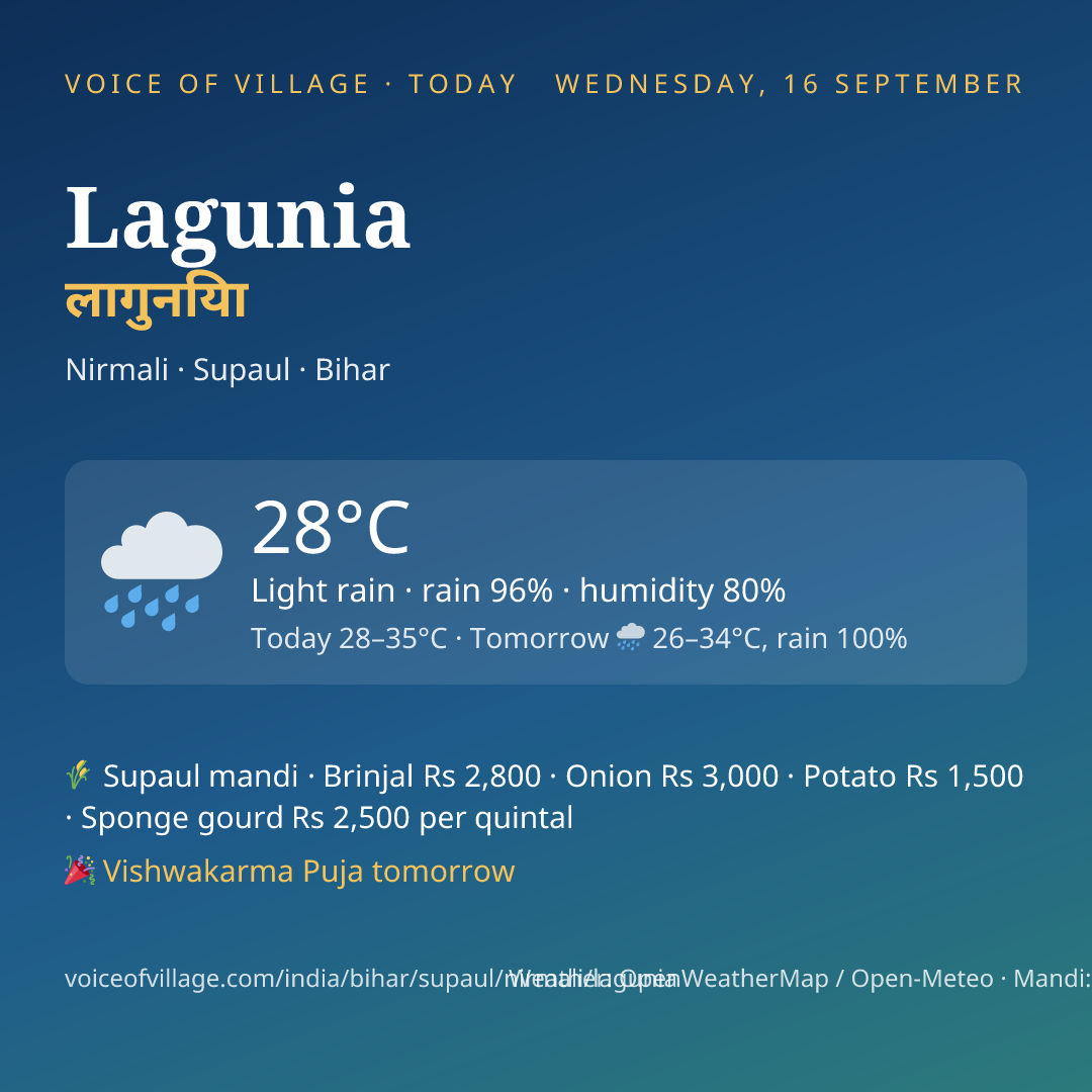 Lagunia today