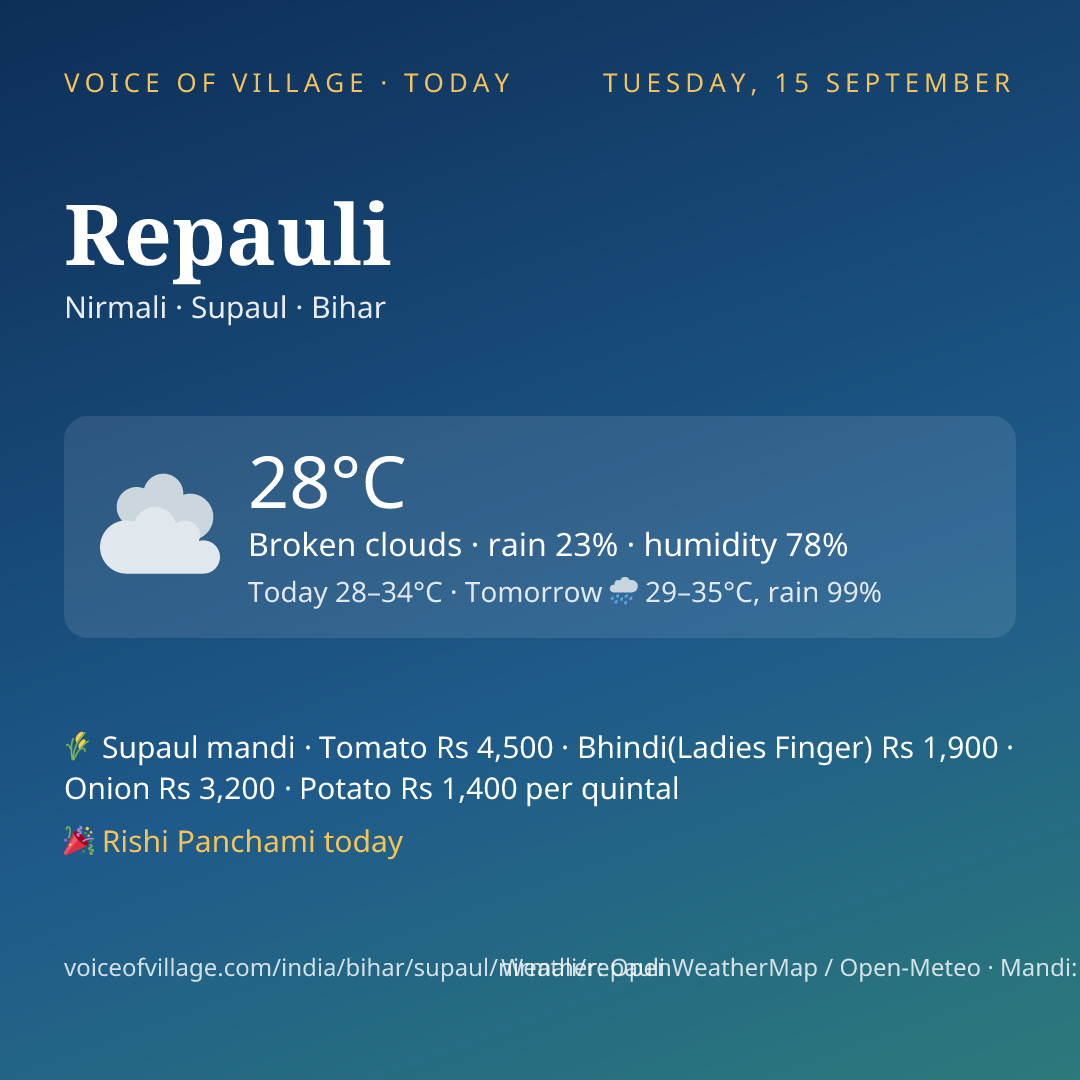 Repauli today