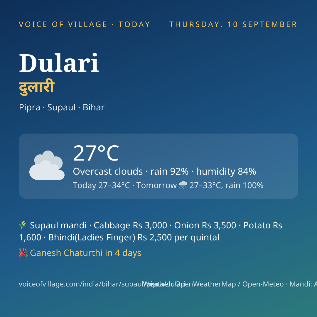 Dulari today