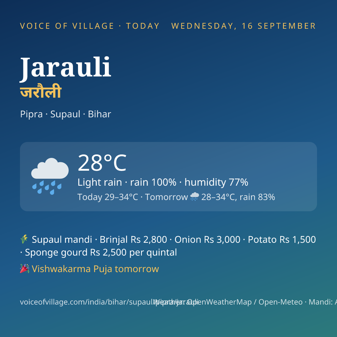 Jarauli today