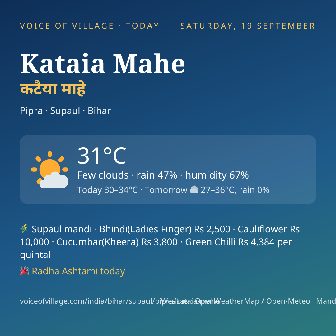 Kataia Mahe today