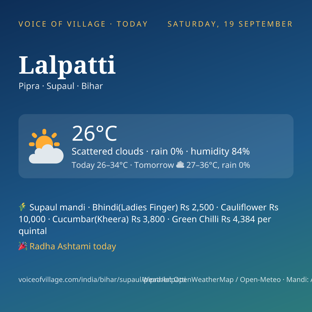 Lalpatti today