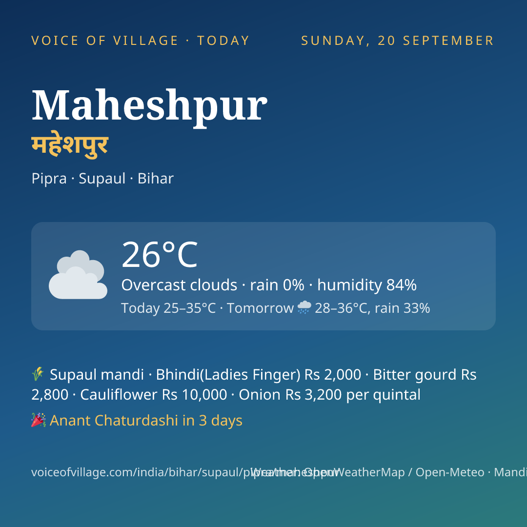 Maheshpur today
