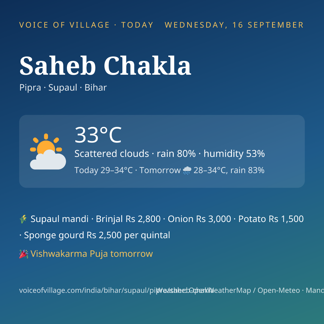 Saheb Chakla today