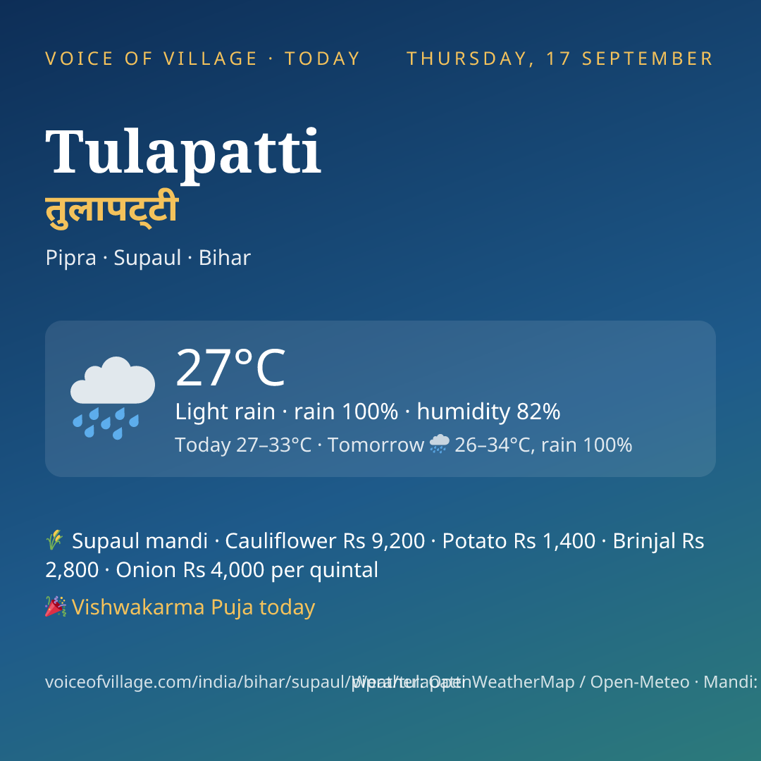 Tulapatti today