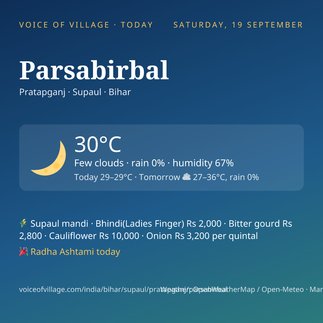 Parsabirbal today