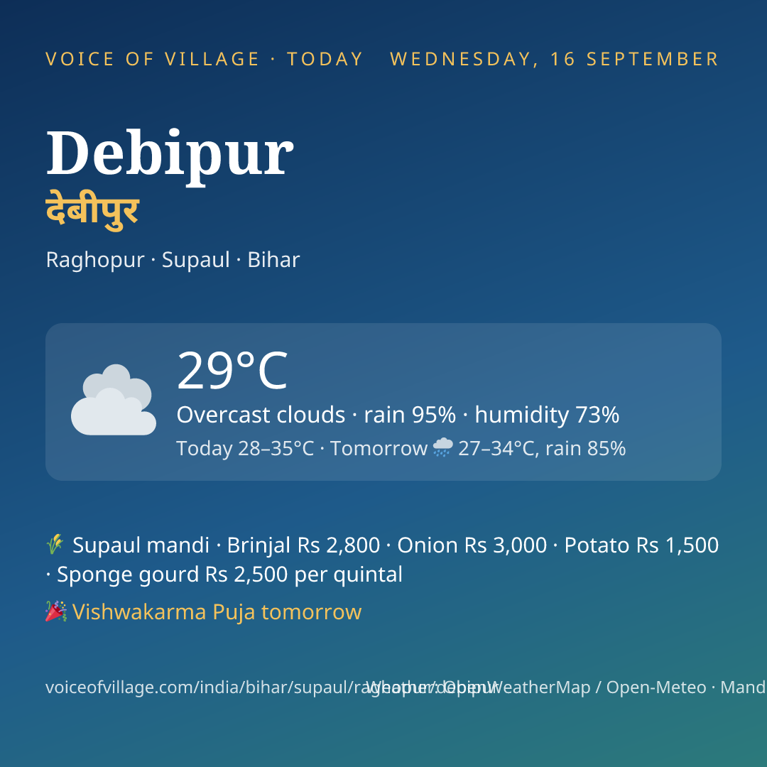 Debipur today