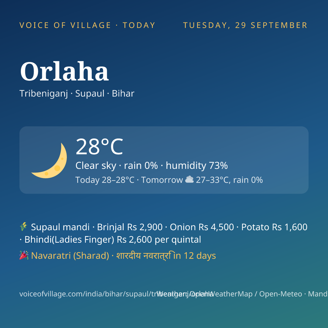 Orlaha today