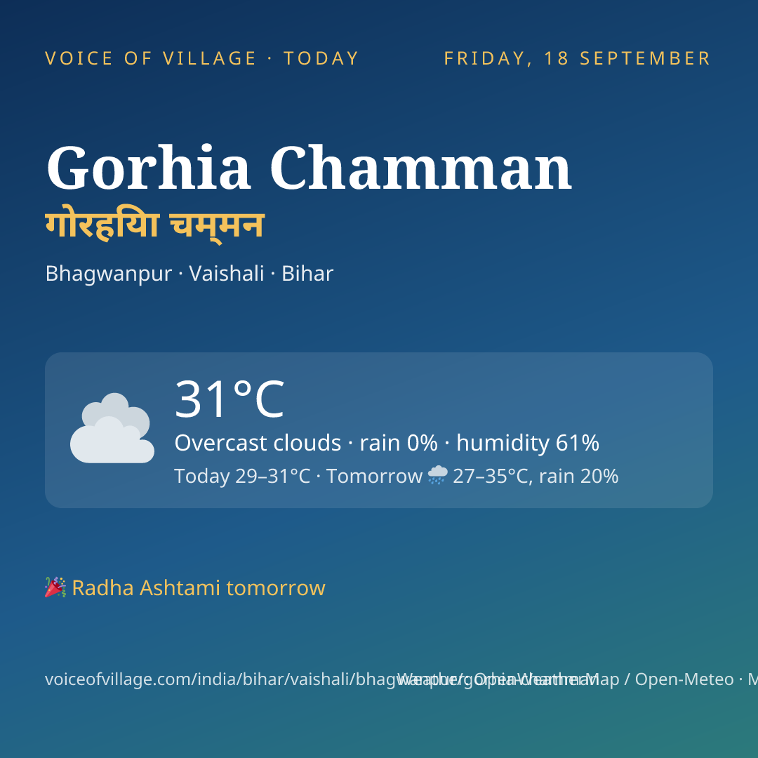 Gorhia Chamman today