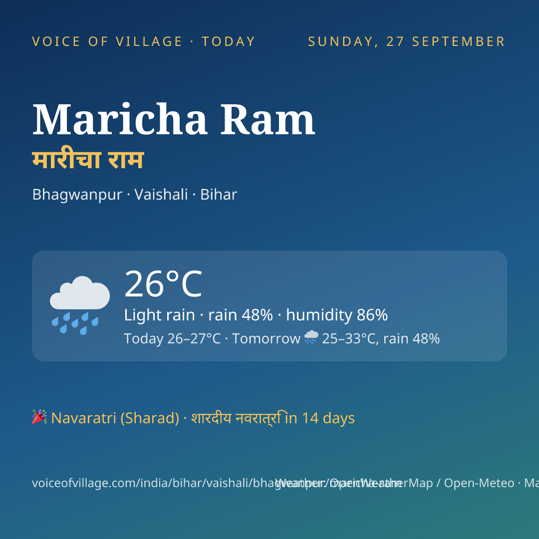 Maricha Ram today