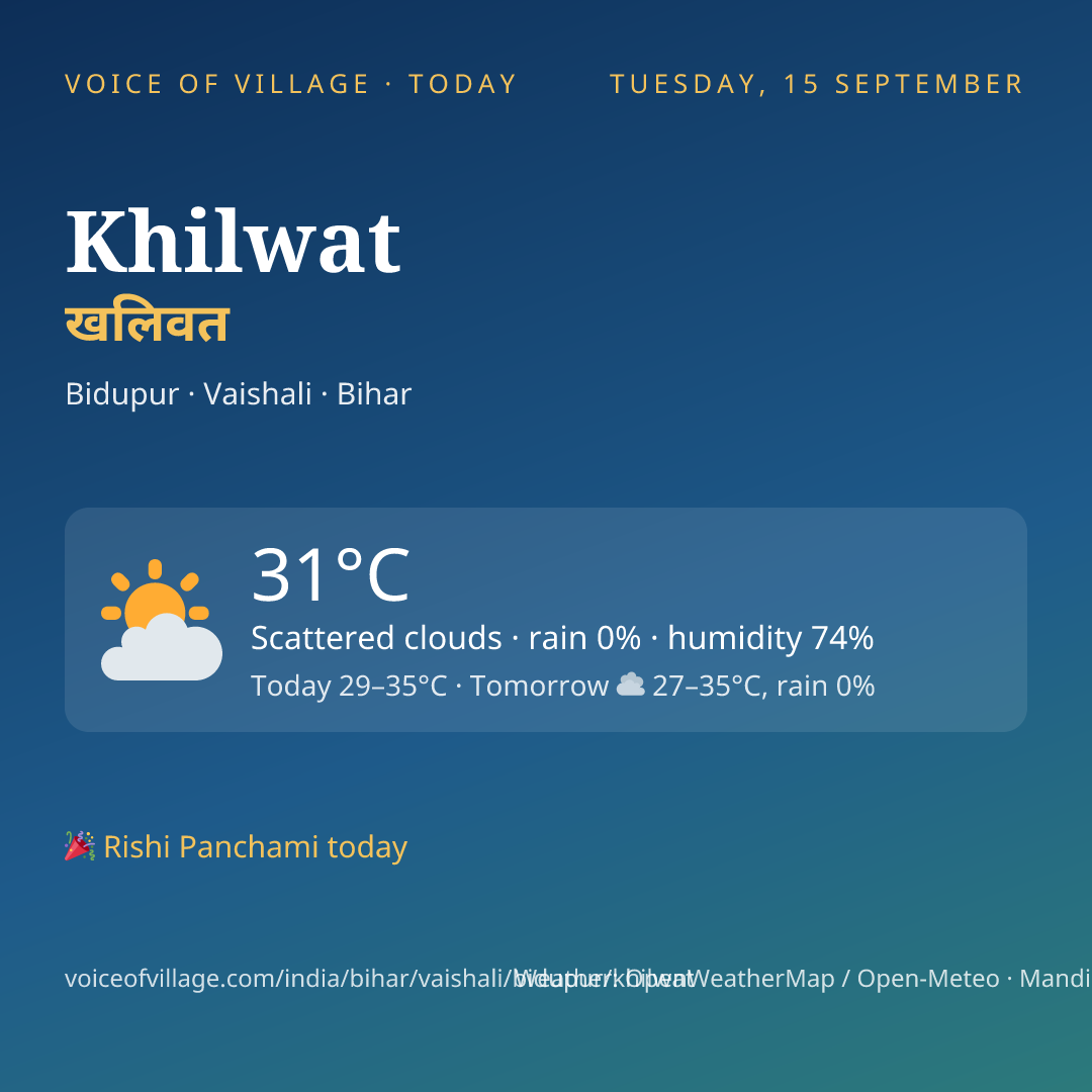 Khilwat today