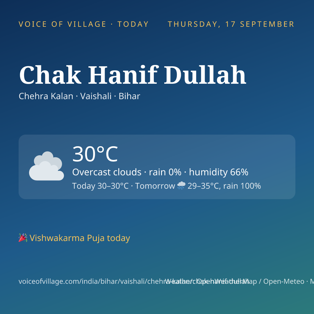 Chak Hanif Dullah today