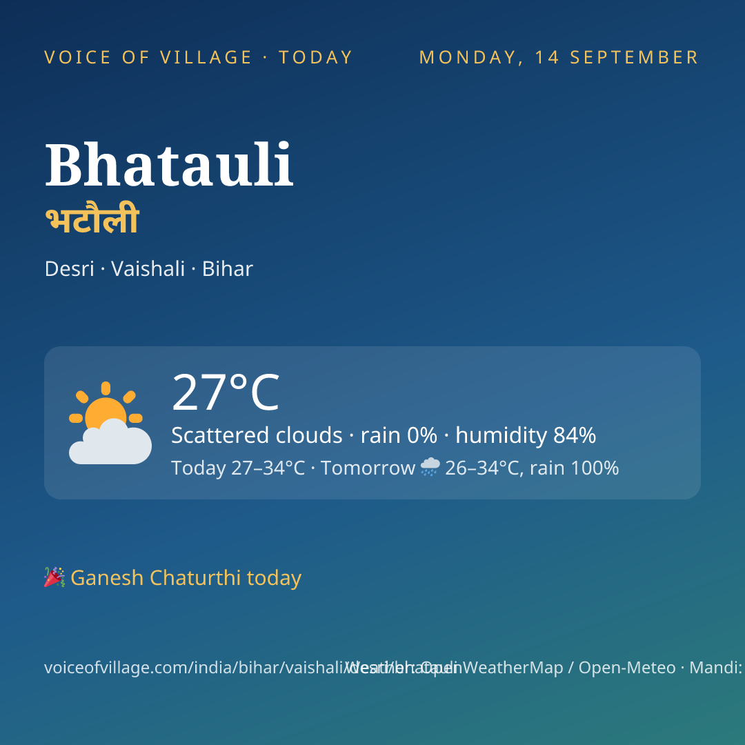 Bhatauli today