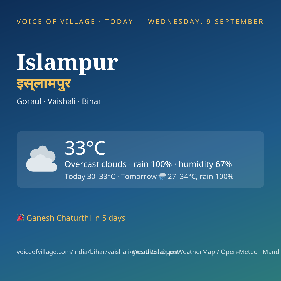 Islampur today
