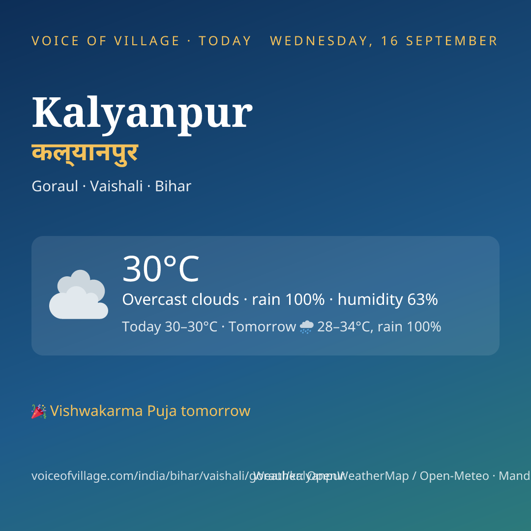 Kalyanpur today