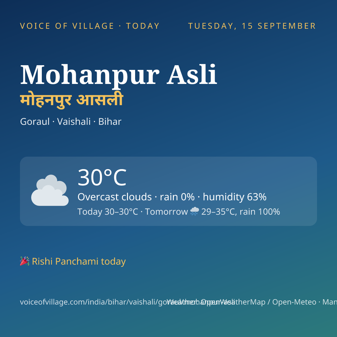 Mohanpur Asli today