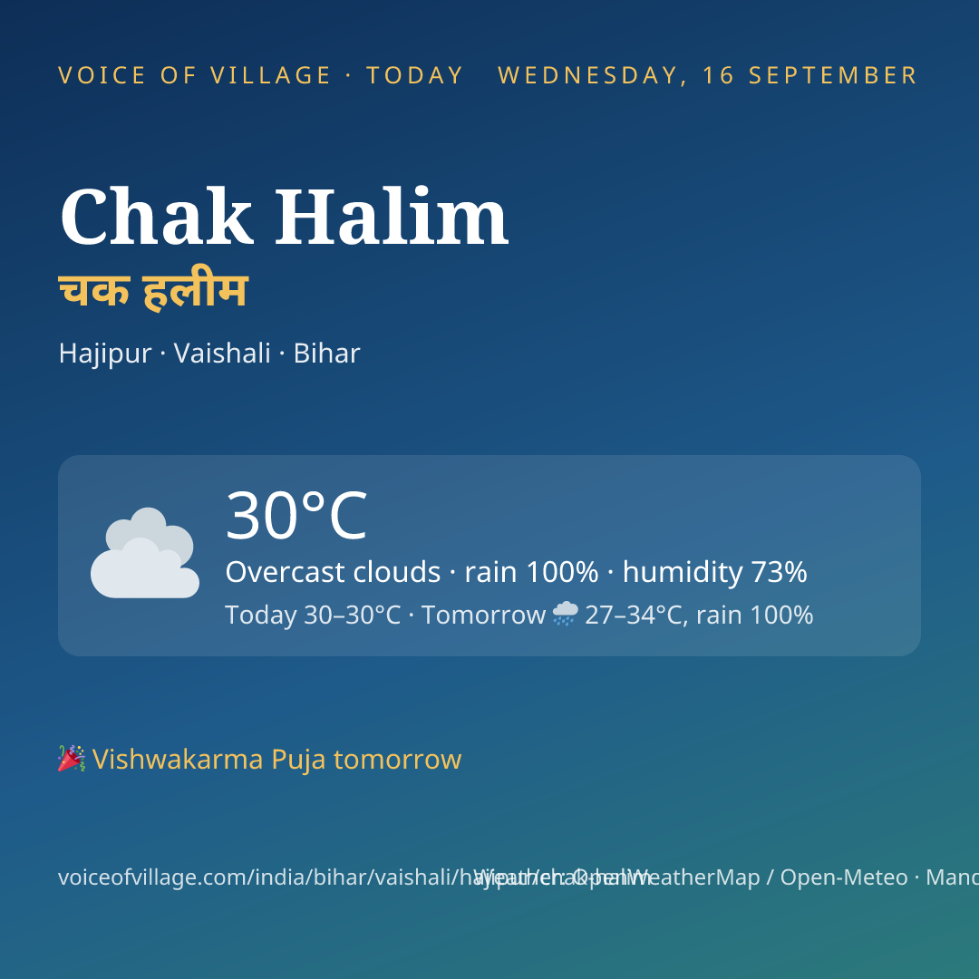 Chak Halim today