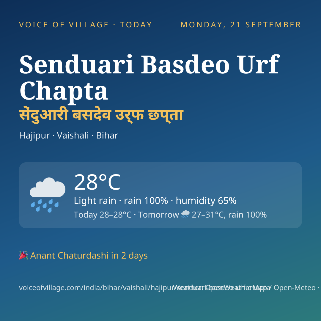 Senduari Basdeo Urf Chapta today