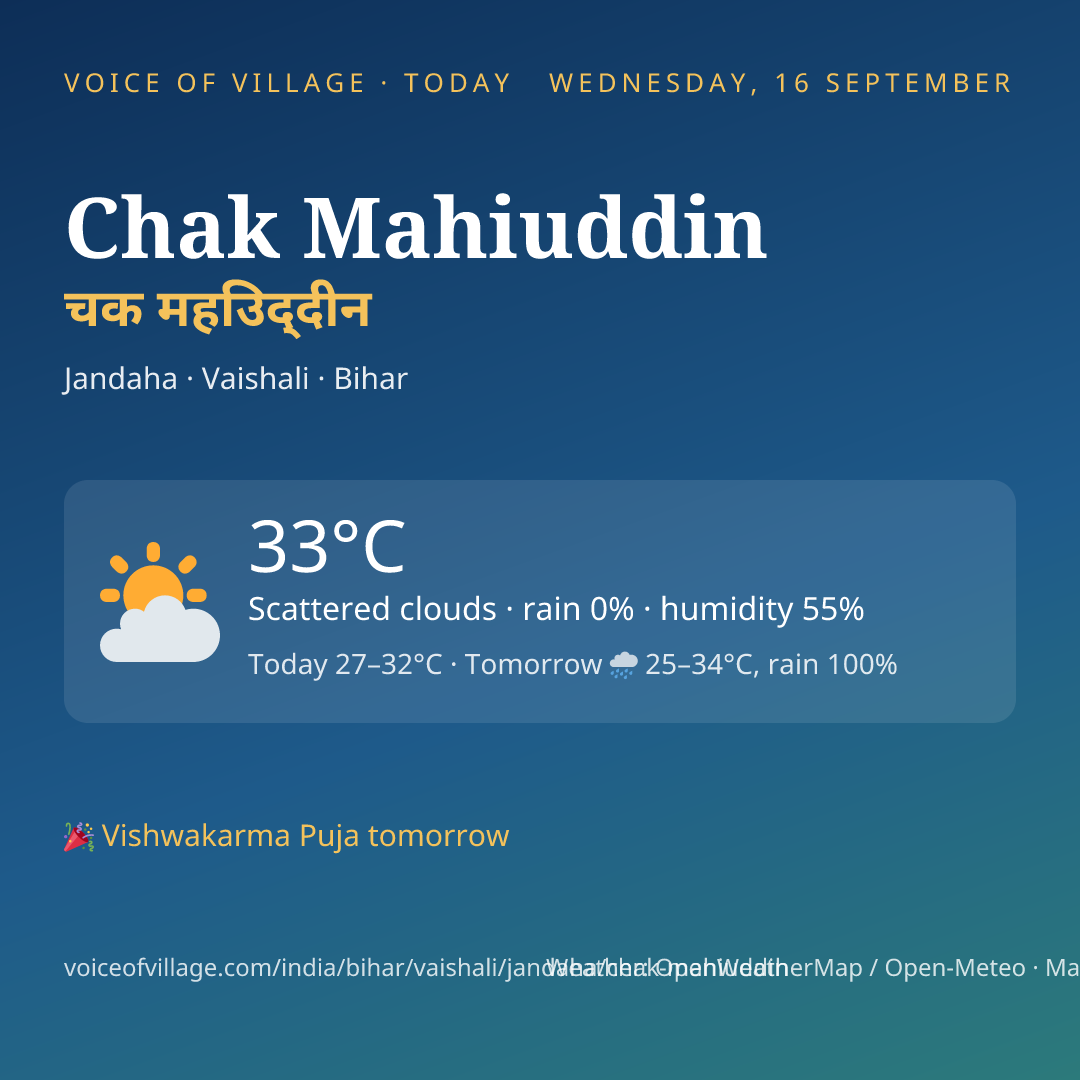 Chak Mahiuddin today