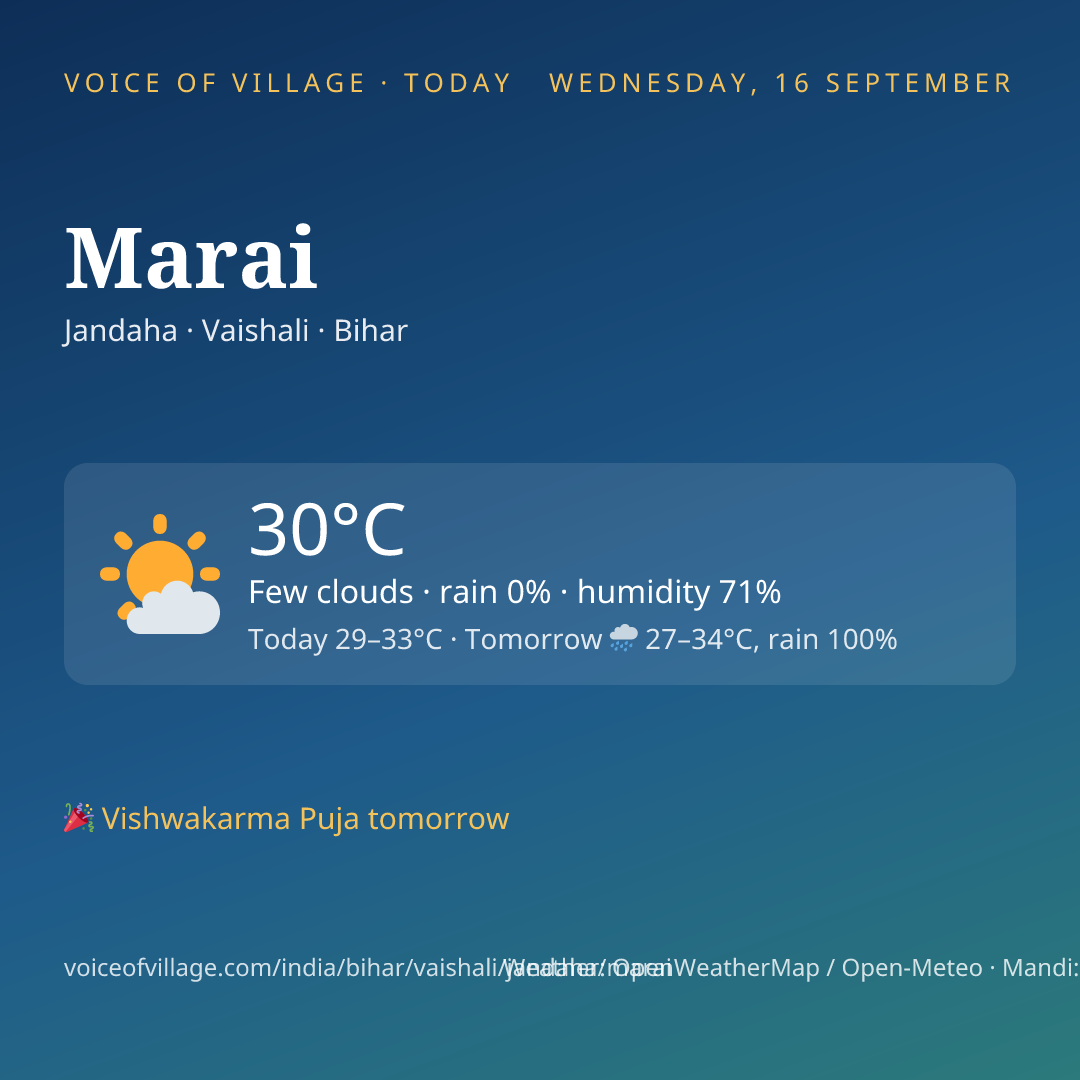 Marai today