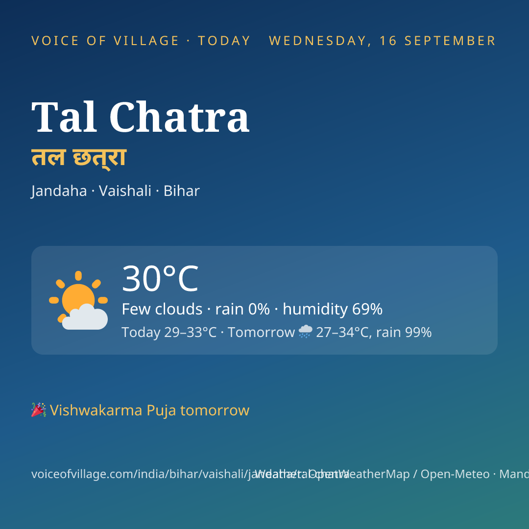 Tal Chatra today