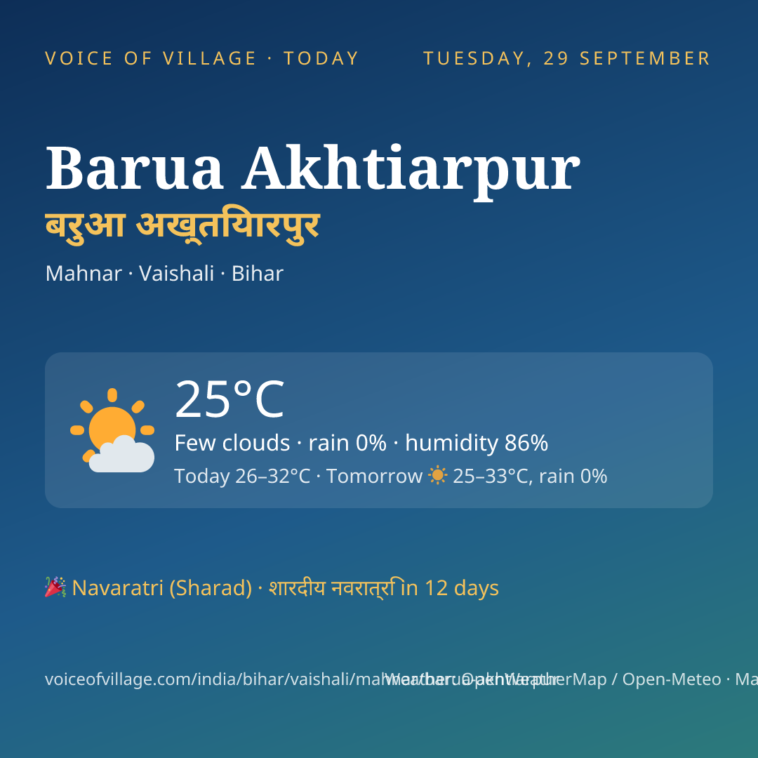Barua Akhtiarpur today