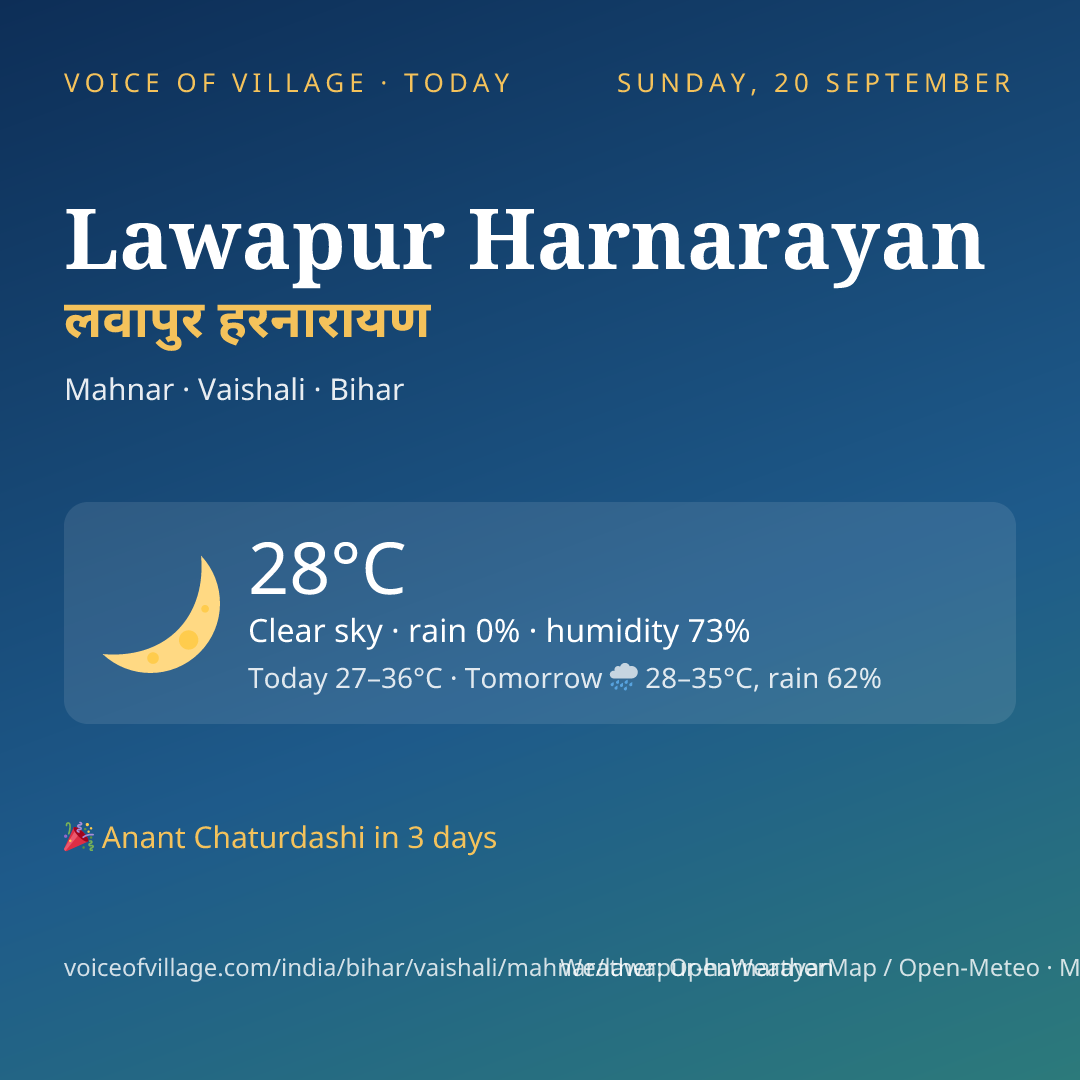 Lawapur Harnarayan today