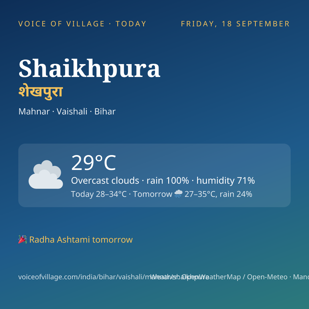 Shaikhpura today