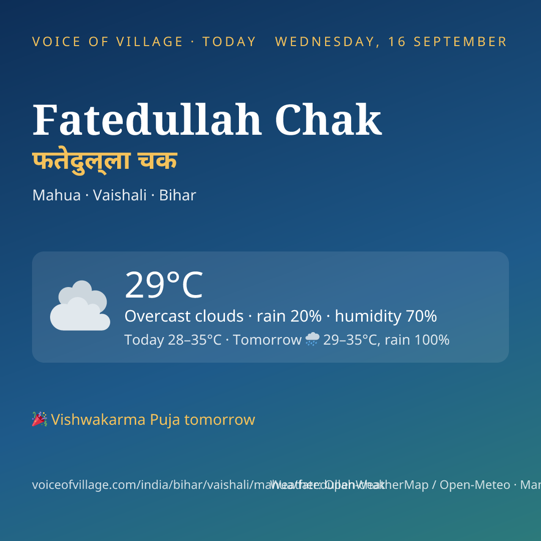 Fatedullah Chak today