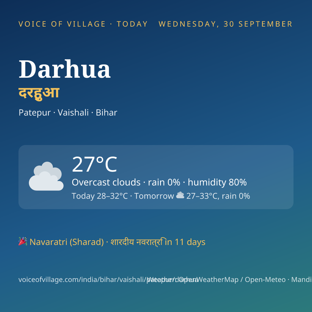 Darhua today
