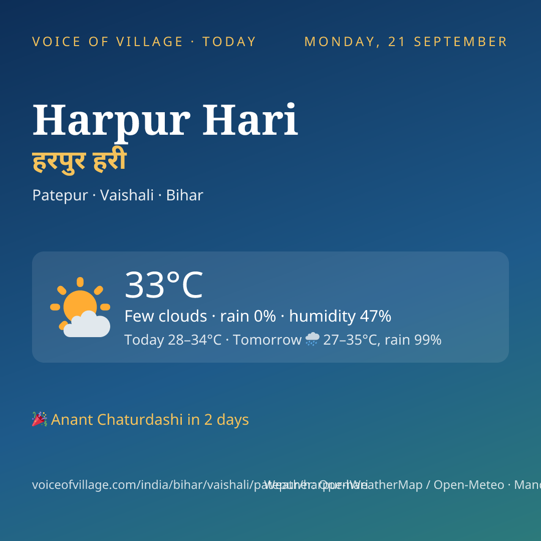 Harpur Hari today