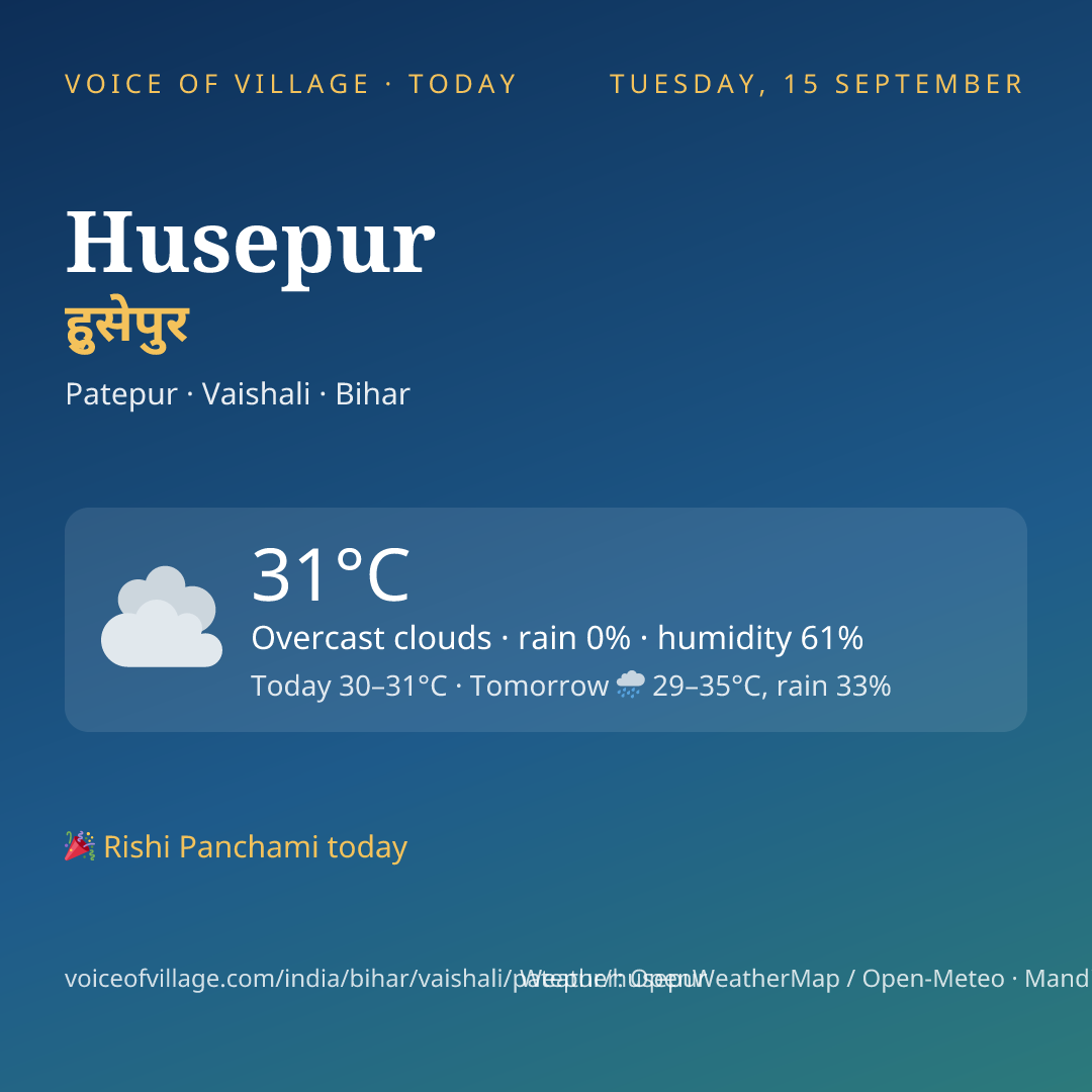Husepur today