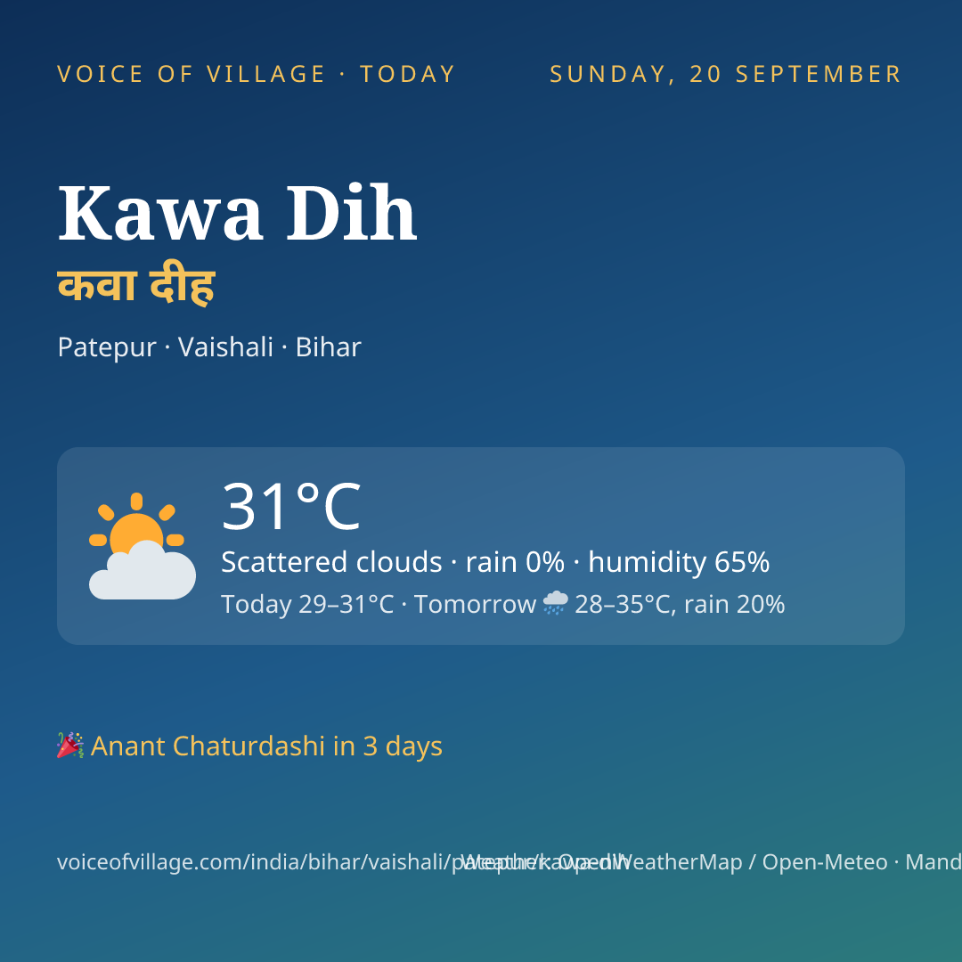 Kawa Dih today