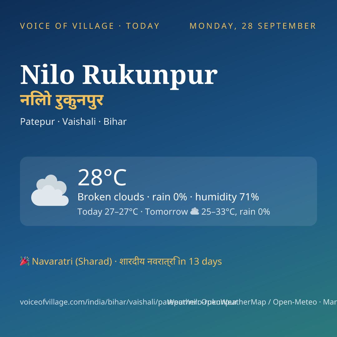 Nilo Rukunpur today