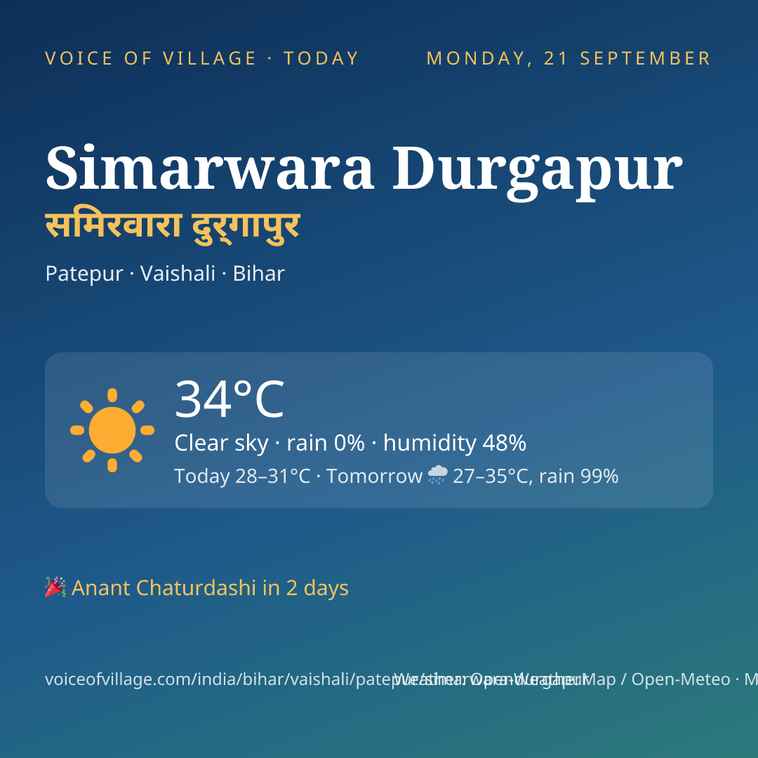 Simarwara Durgapur today