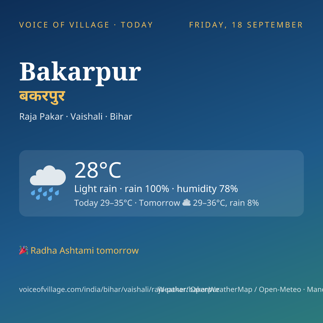 Bakarpur today