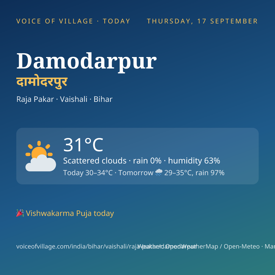 Damodarpur today