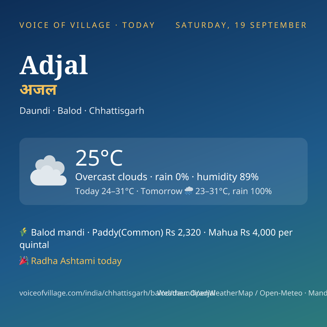 Adjal today