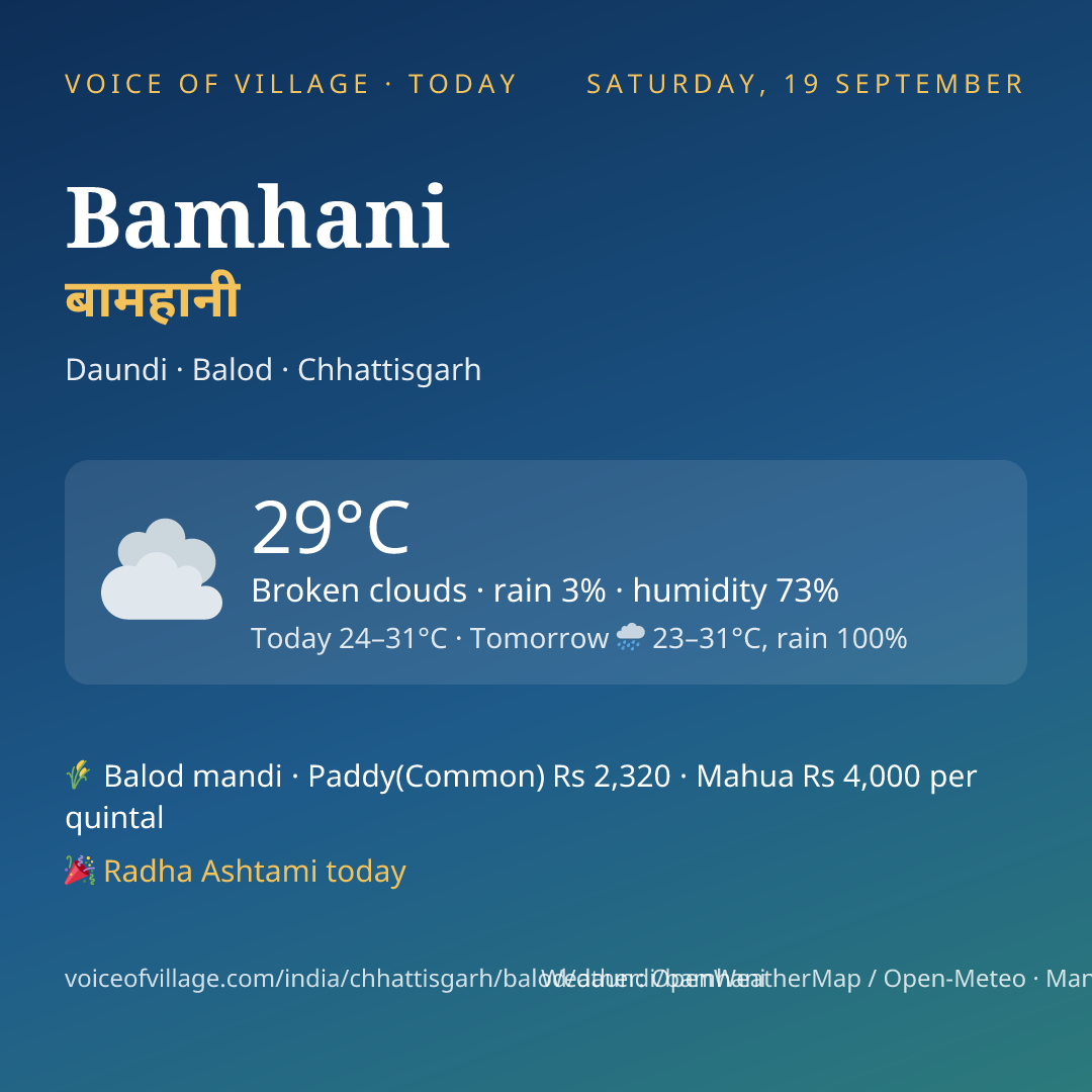 Bamhani today