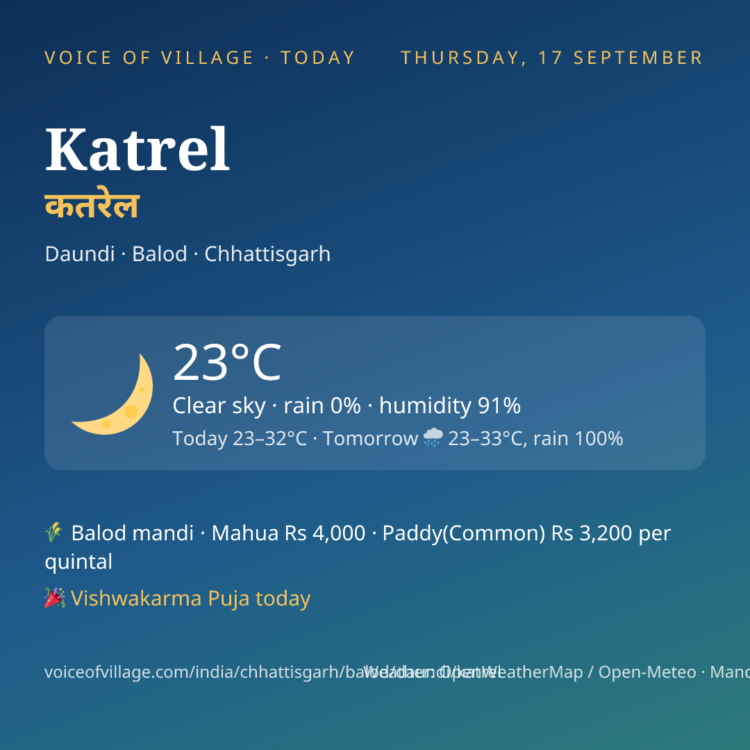 Katrel today