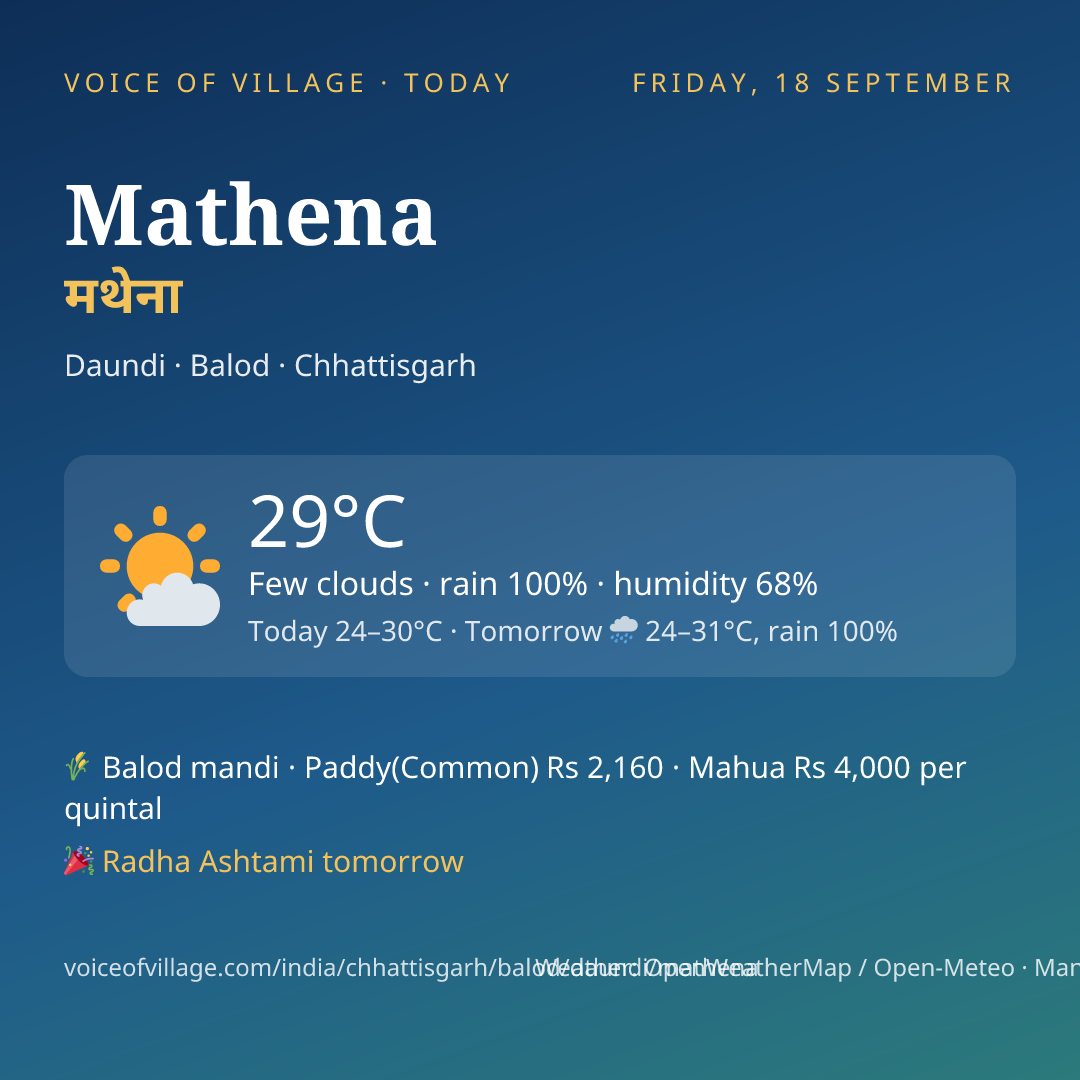 Mathena today