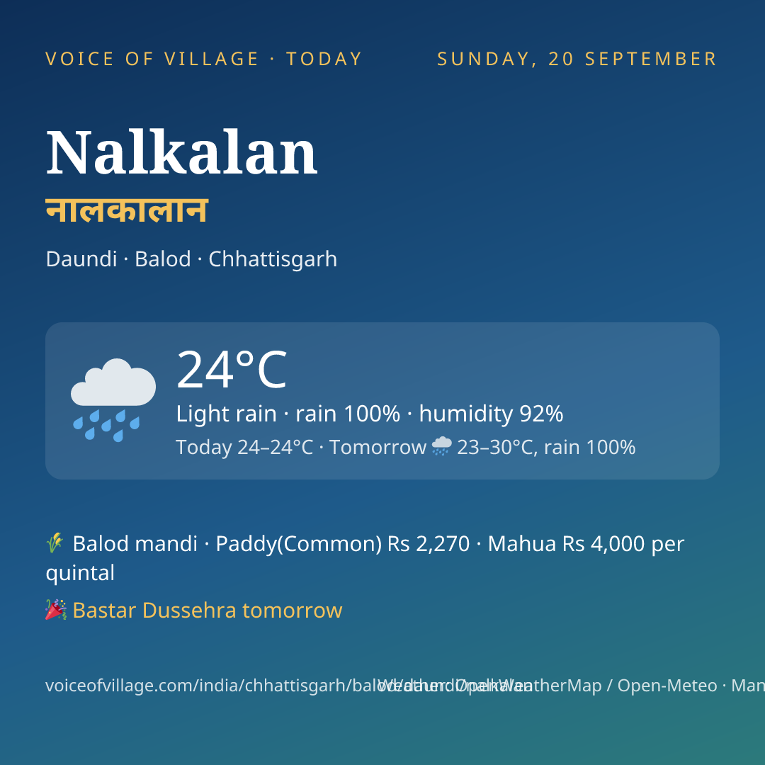 Nalkalan today