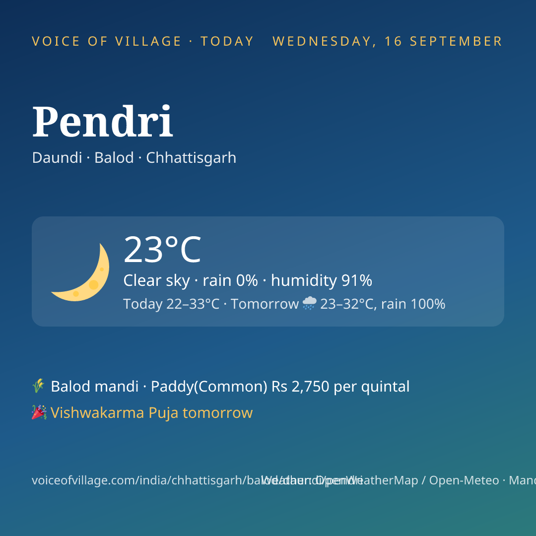 Pendri today