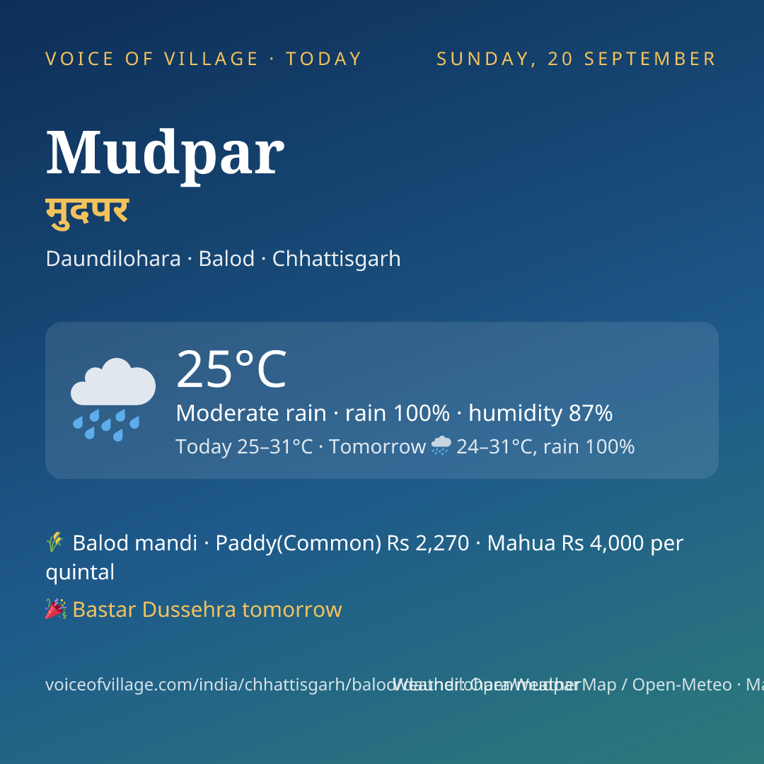 Mudpar today