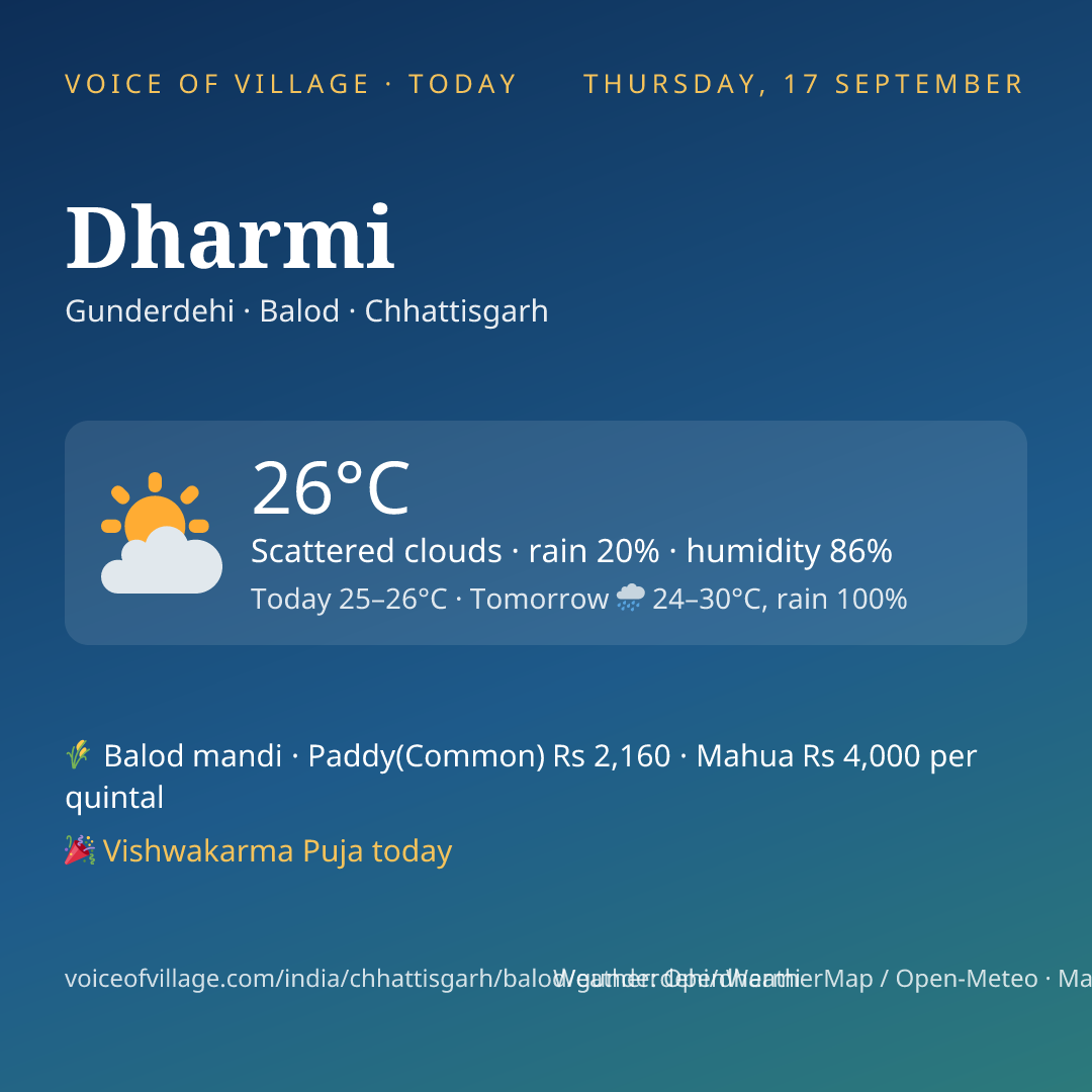 Dharmi today