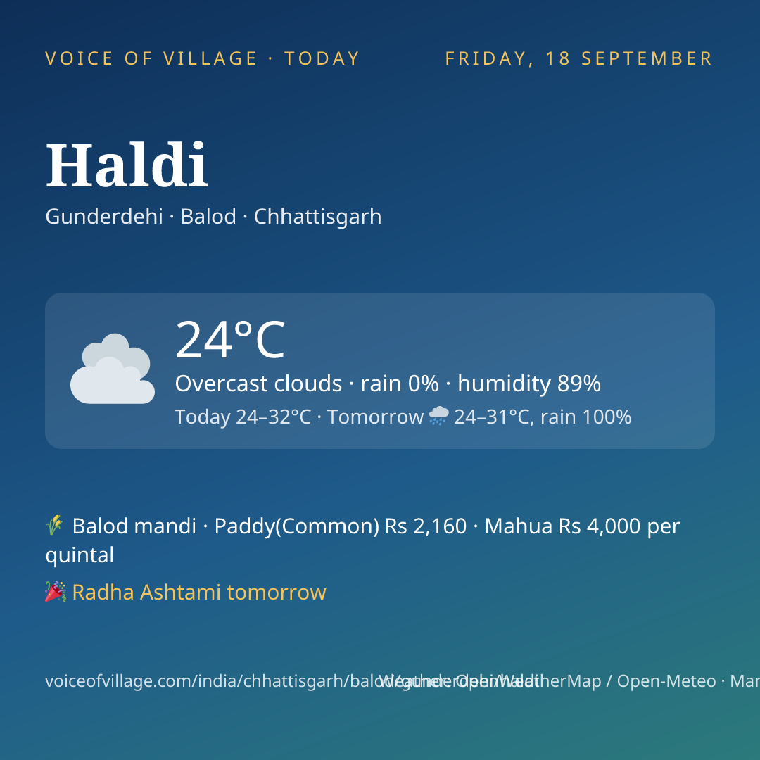 Haldi today