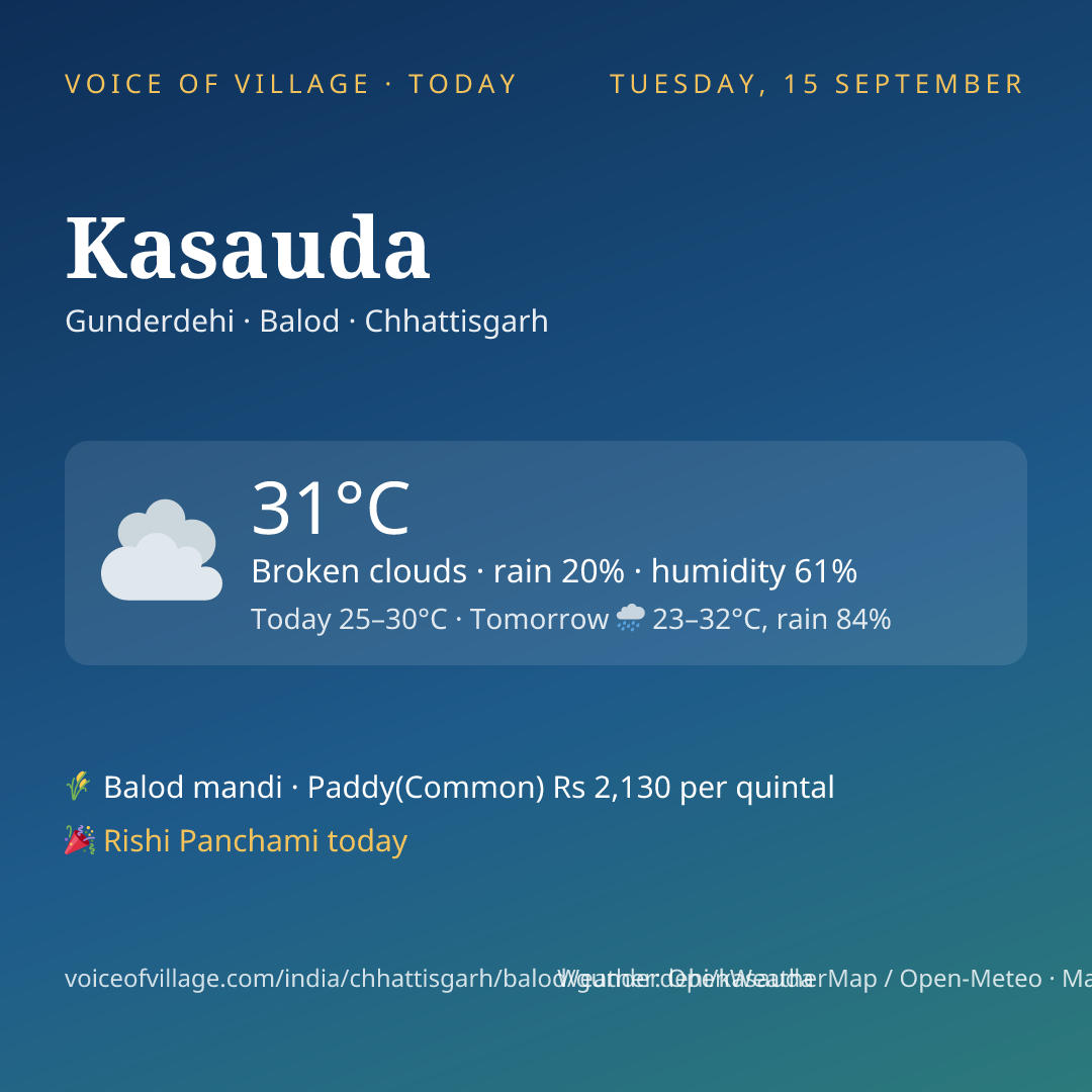 Kasauda today